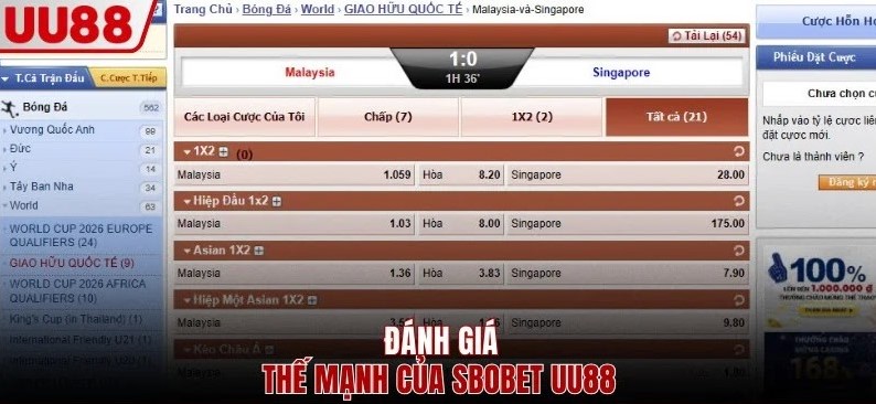 SBOBET UU88 cung cấp hàng nghìn kèo cược mỗi ngày